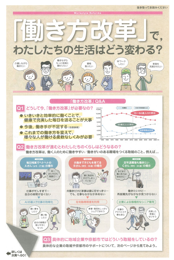 働き方改革チャレンジプログラム